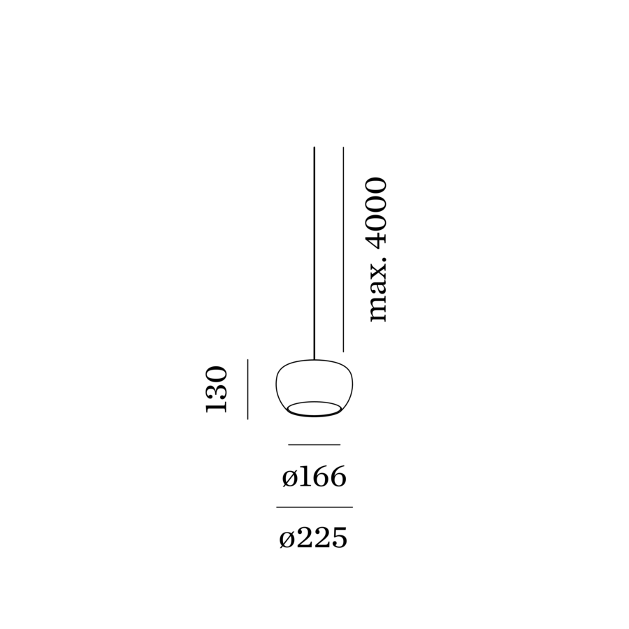 WETRO 2.0