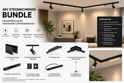 Symbolbild zur Darstellung eines 48V Stromschienen Bundles von innoLED